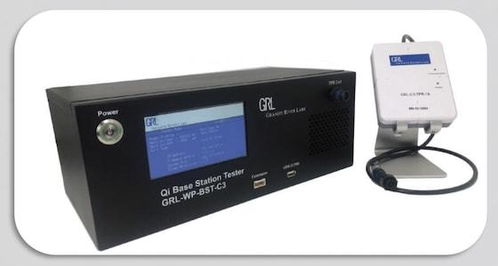 grl加速連通無線世界, 按一下 即刻開啟創(chuàng)新